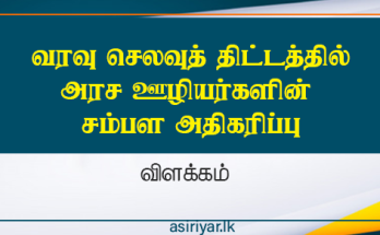 அரச ஊழியர்களுக்கான சம்பள அதிகரிப்பு